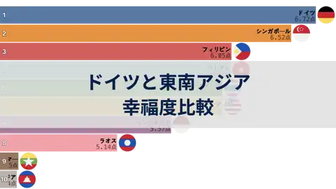 次の投稿