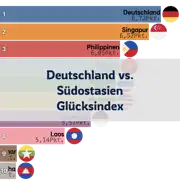 Nächster Beitrag