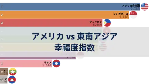 次の投稿