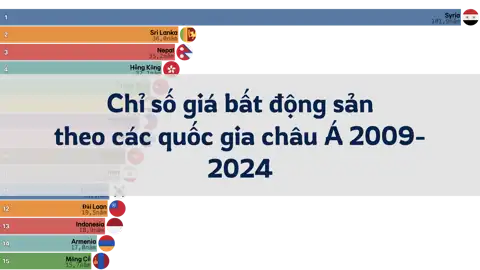 Bài viết trước