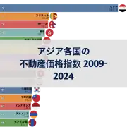 前の投稿