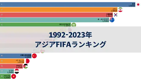 前の投稿