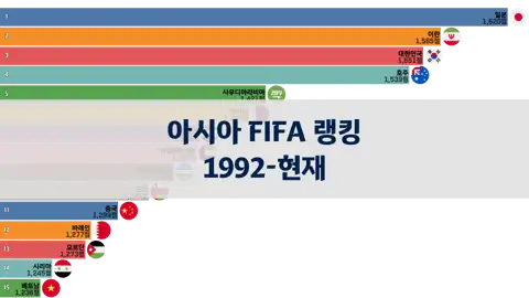 이전 포스트