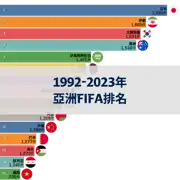 上一個帖子
