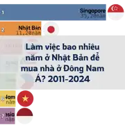 Bài viết trước