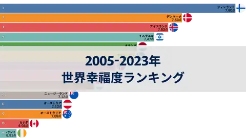 次の投稿