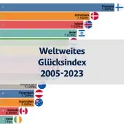 Nächster Beitrag