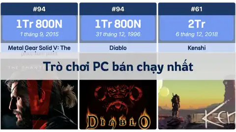 Bài viết trước