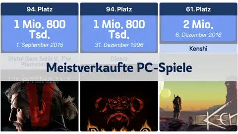 Vorheriger Beitrag