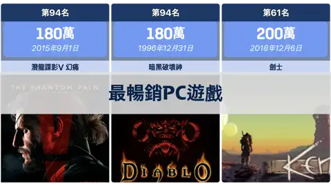 上一個帖子