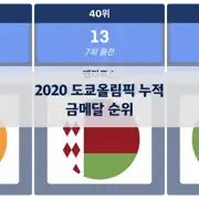 다음 포스트