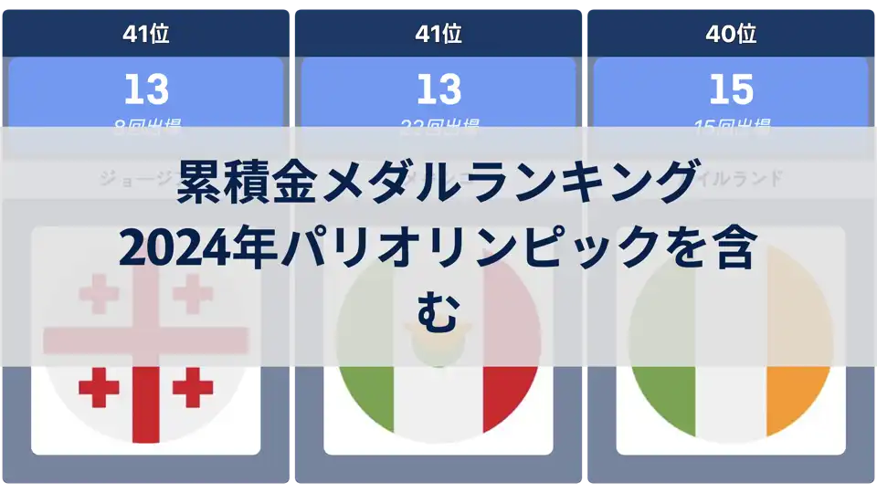 累積金メダルランキング、2024年パリオリンピックを含む thumbnail image