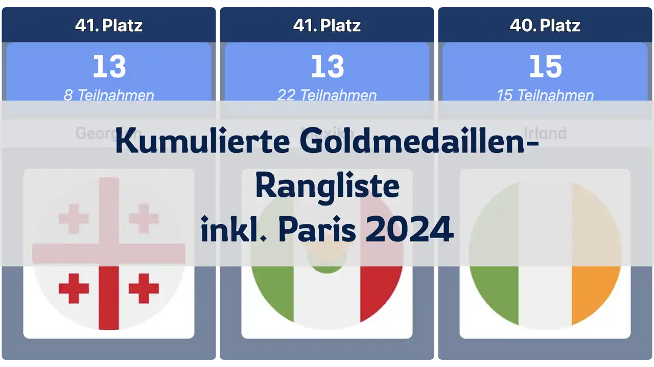 Kumulierte Goldmedaillen-Rangliste inklusive der Olympischen Spiele 2024 in Paris