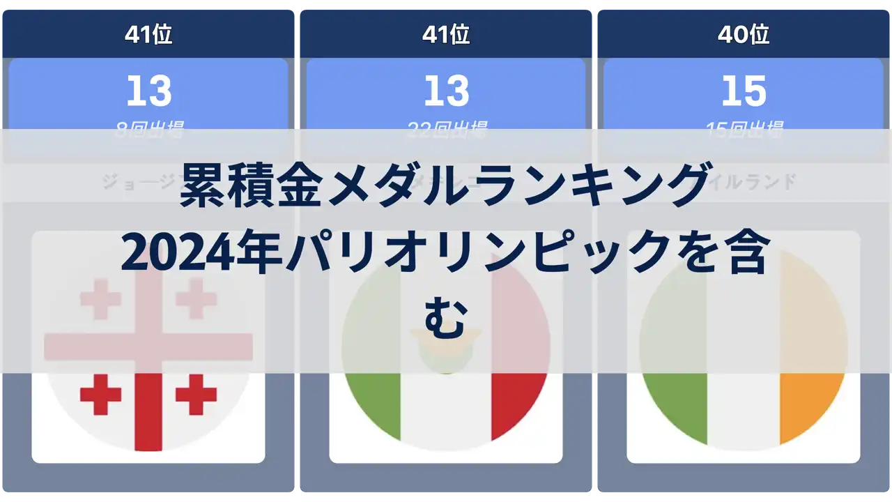 累積金メダルランキング、2024年パリオリンピックを含む