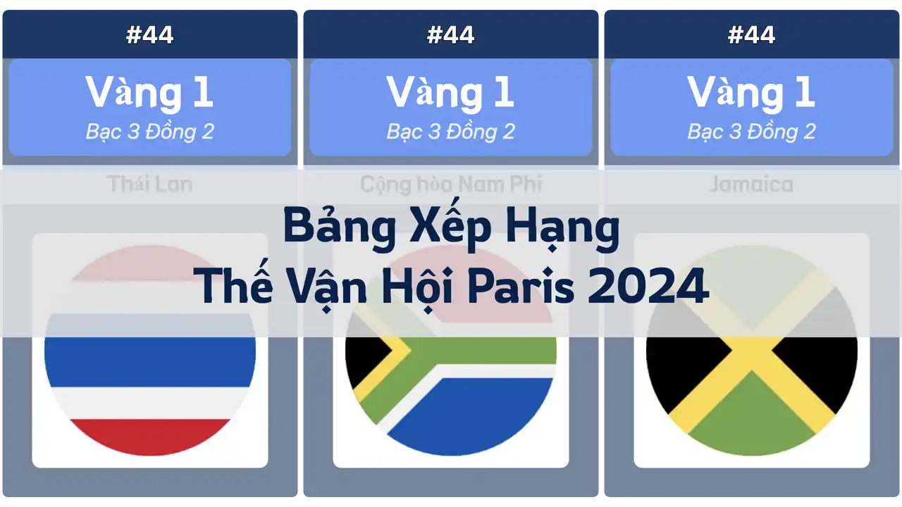 Bảng Xếp Hạng Chung Cuộc Thế Vận Hội Paris 2024