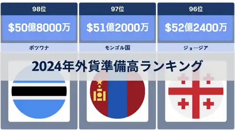 次の投稿