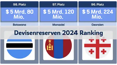 Nächster Beitrag