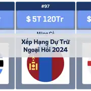 Bài viết trước