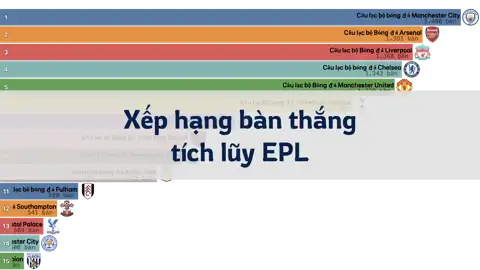 Bài viết tiếp theo