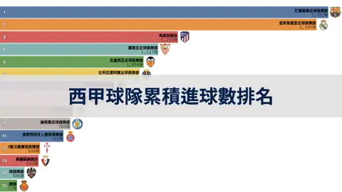 下一個帖子