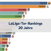 Nächster Beitrag