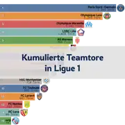 Nächster Beitrag