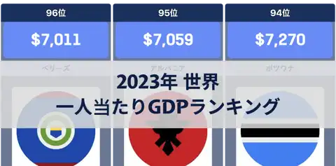 前の投稿