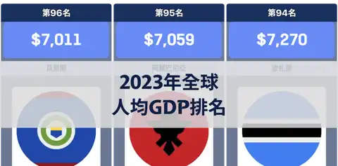 上一個帖子