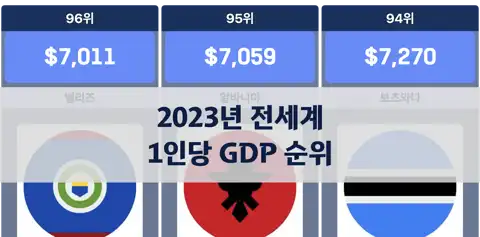 이전 포스트
