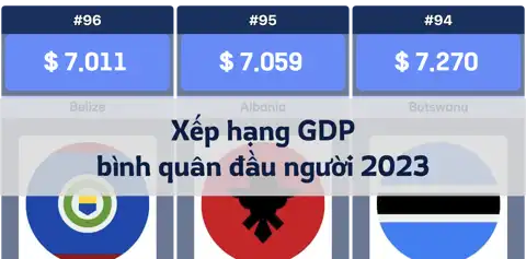 Bài viết trước