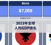 下一個帖子