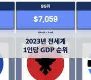 다음 포스트