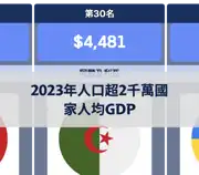 上一個帖子