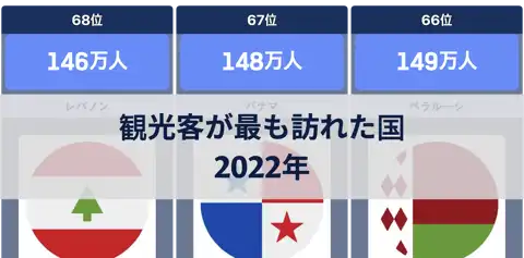 前の投稿