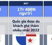Bài viết tiếp theo
