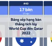 Bài viết trước