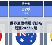 上一個帖子