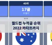 이전 포스트