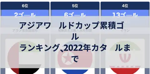 次の投稿