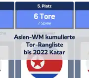 Nächster Beitrag