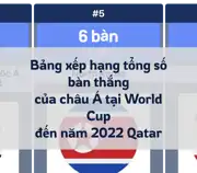 Bài viết tiếp theo