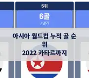 다음 포스트