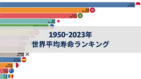 次の投稿