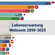 Nächster Beitrag