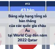 Bài viết tiếp theo