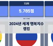 다음 포스트