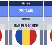 上一個帖子