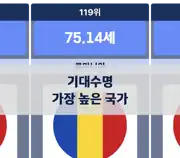 이전 포스트