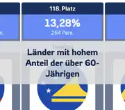 Nächster Beitrag