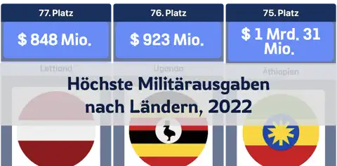 Vorheriger Beitrag